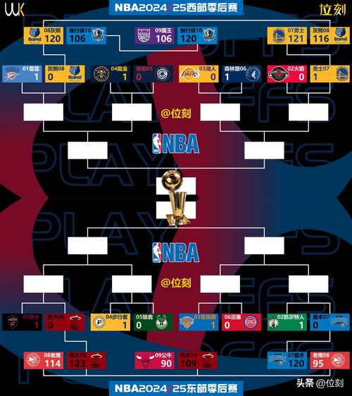 湖人对阵热火g5大小分预测结果