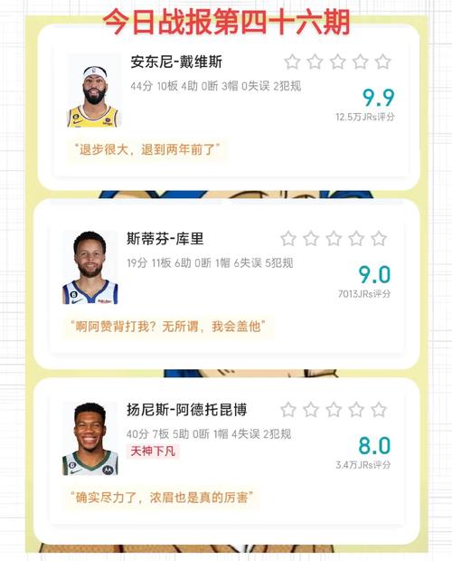 nba湖人队交易新消息