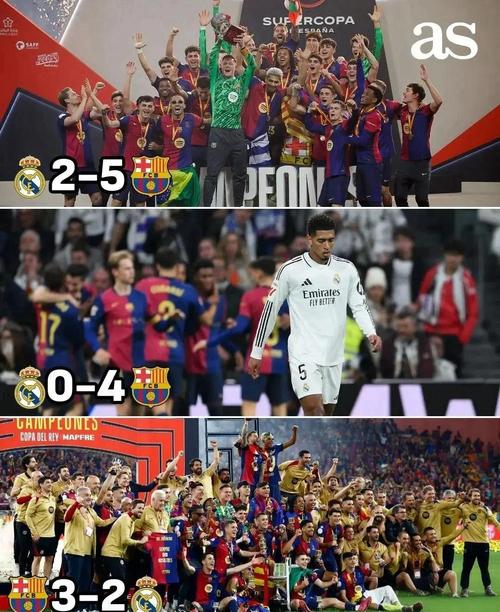 皇马巴萨历史战绩