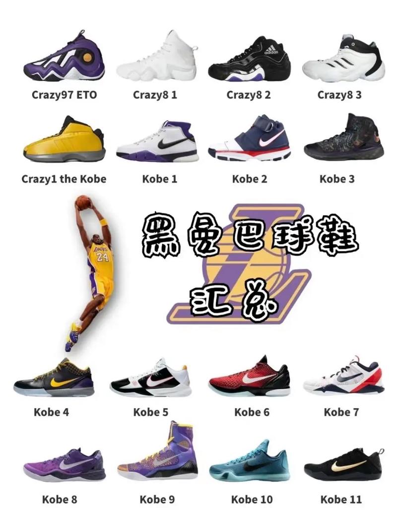 篮球鞋品牌十大排名