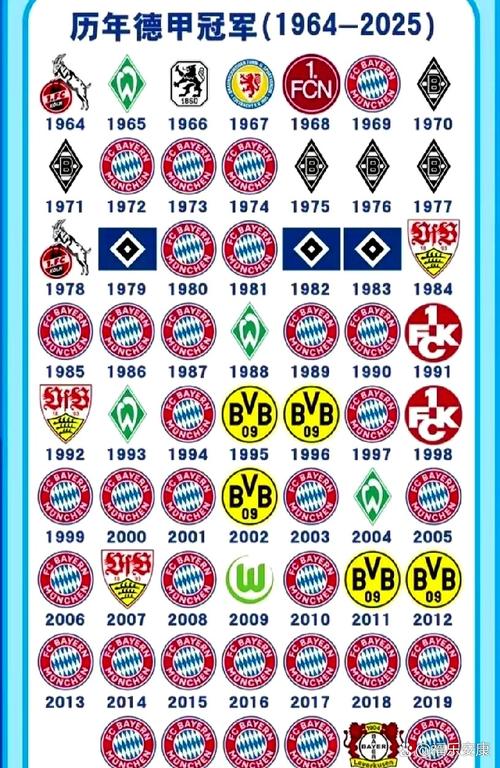 德甲多少支球队