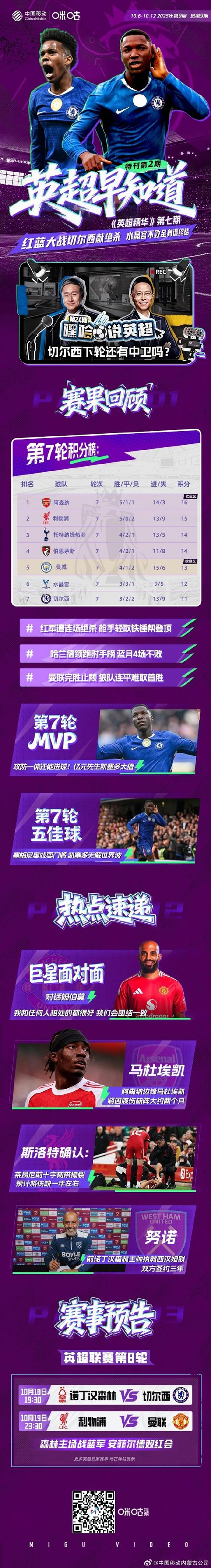 英超联赛踢多久