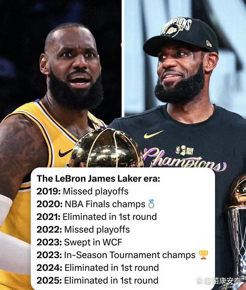 2020-2021湖人常规赛战绩