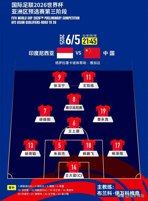 世界杯规则积分