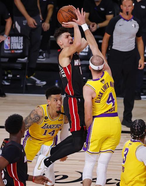 2020总决赛湖人热火谁赢了