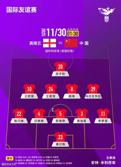 女足世界杯最好战绩排名