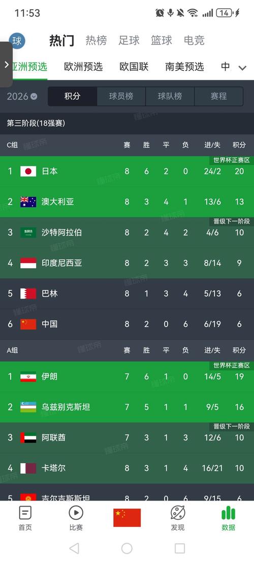 韩国对德国比分