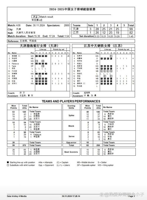 排球一局要拿多少分