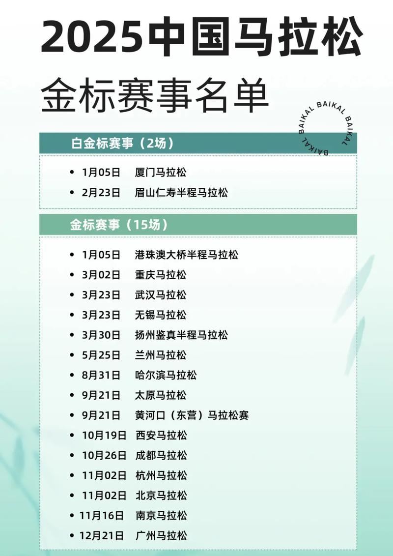 马拉松系列赛举办的目的意义