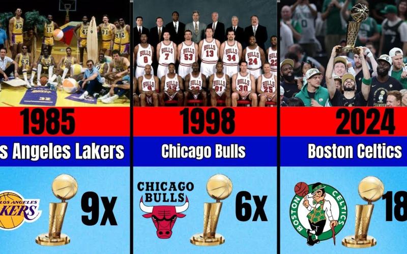 nba03年总冠军阵容