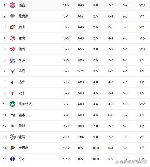 nba在几频道