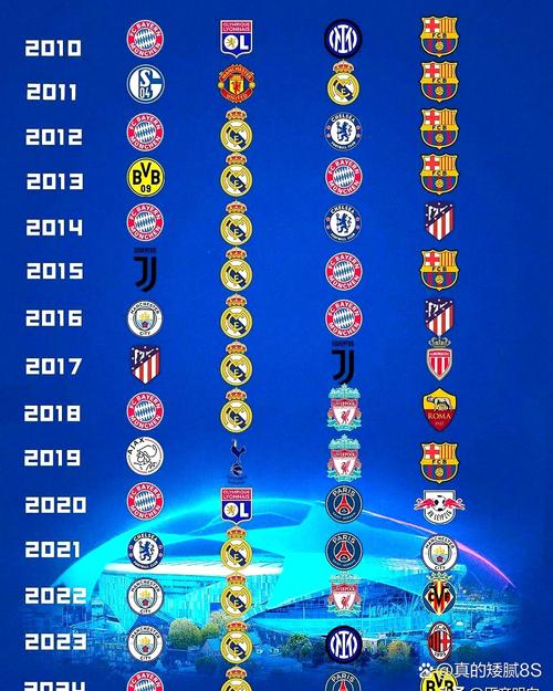 2017年欧洲杯比赛时间