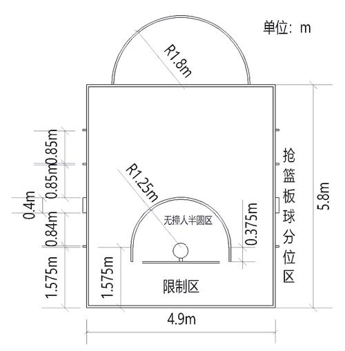 篮球场画线有几种画法