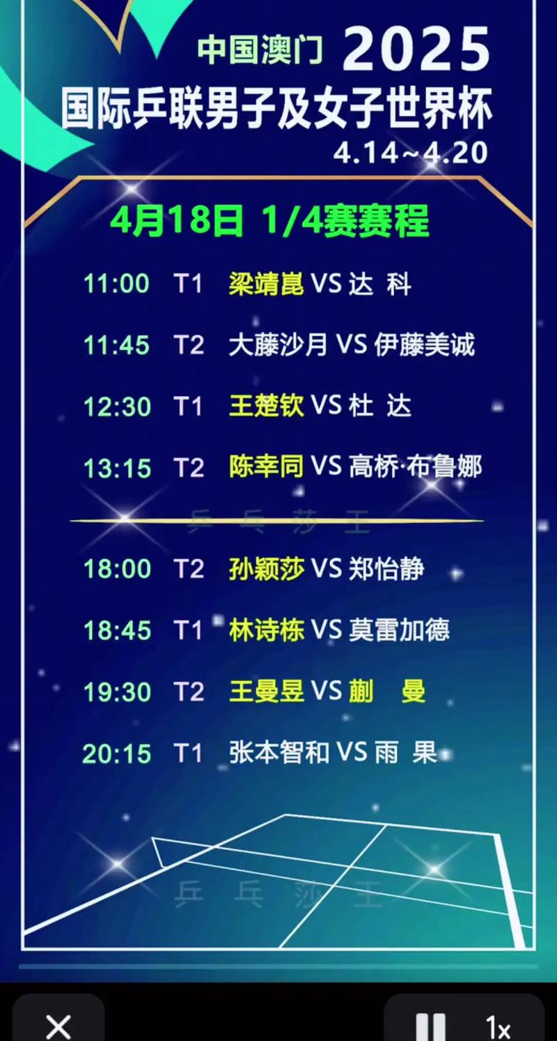 乒乓球世界杯多久举行一次