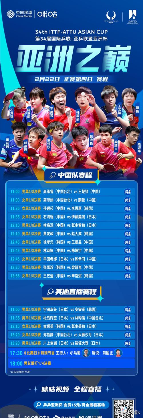 男单乒乓球半决赛名单表