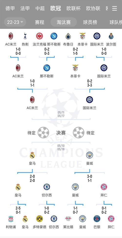 皇马公布欧冠战切尔西名单了吗