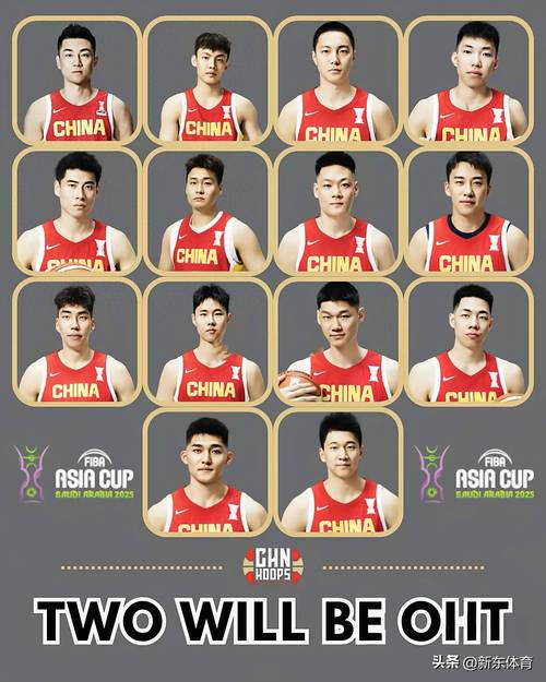 中国在nba的球员有哪些名字