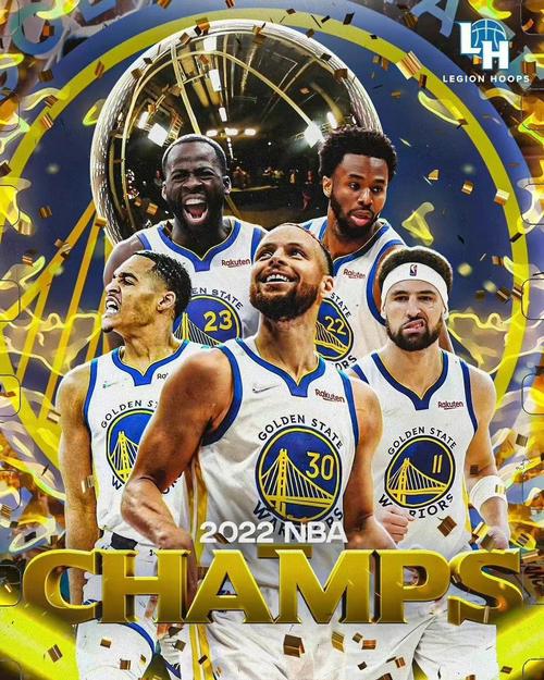 勇士几几年拿的冠军