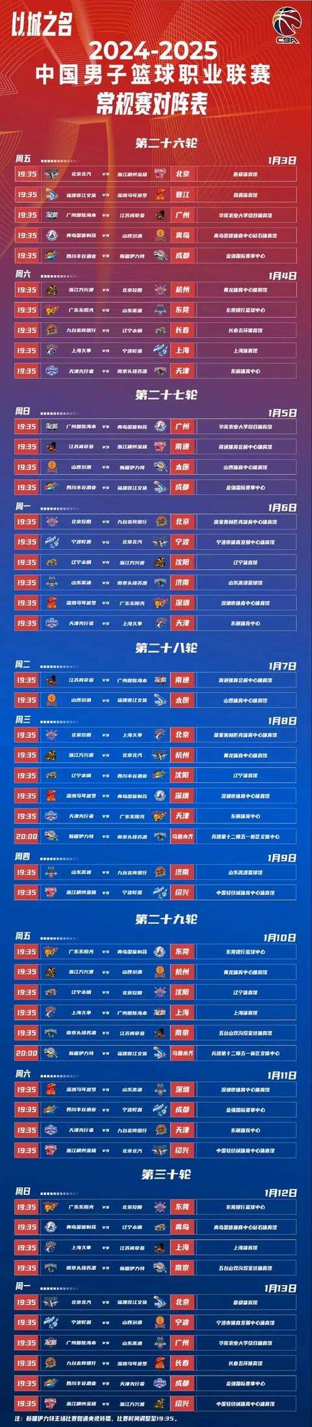 cba什么时侯开始