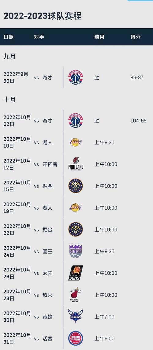 nba2020-2021赛季季后赛时间