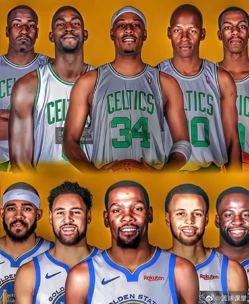 凯尔特人所有球员名单