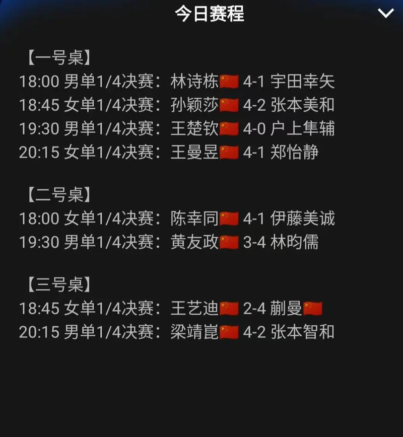 国家乒乓球队每周休息吗多少天