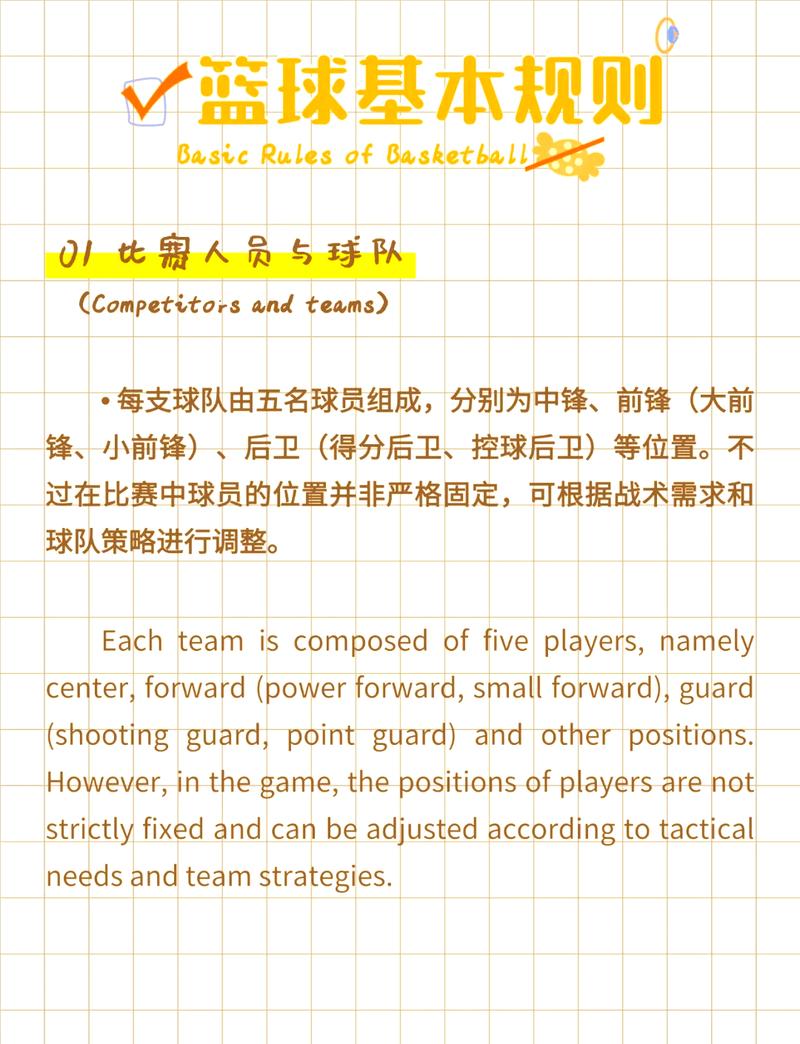 篮球圆柱形原则