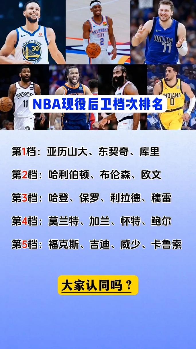 nba历史前10大前锋