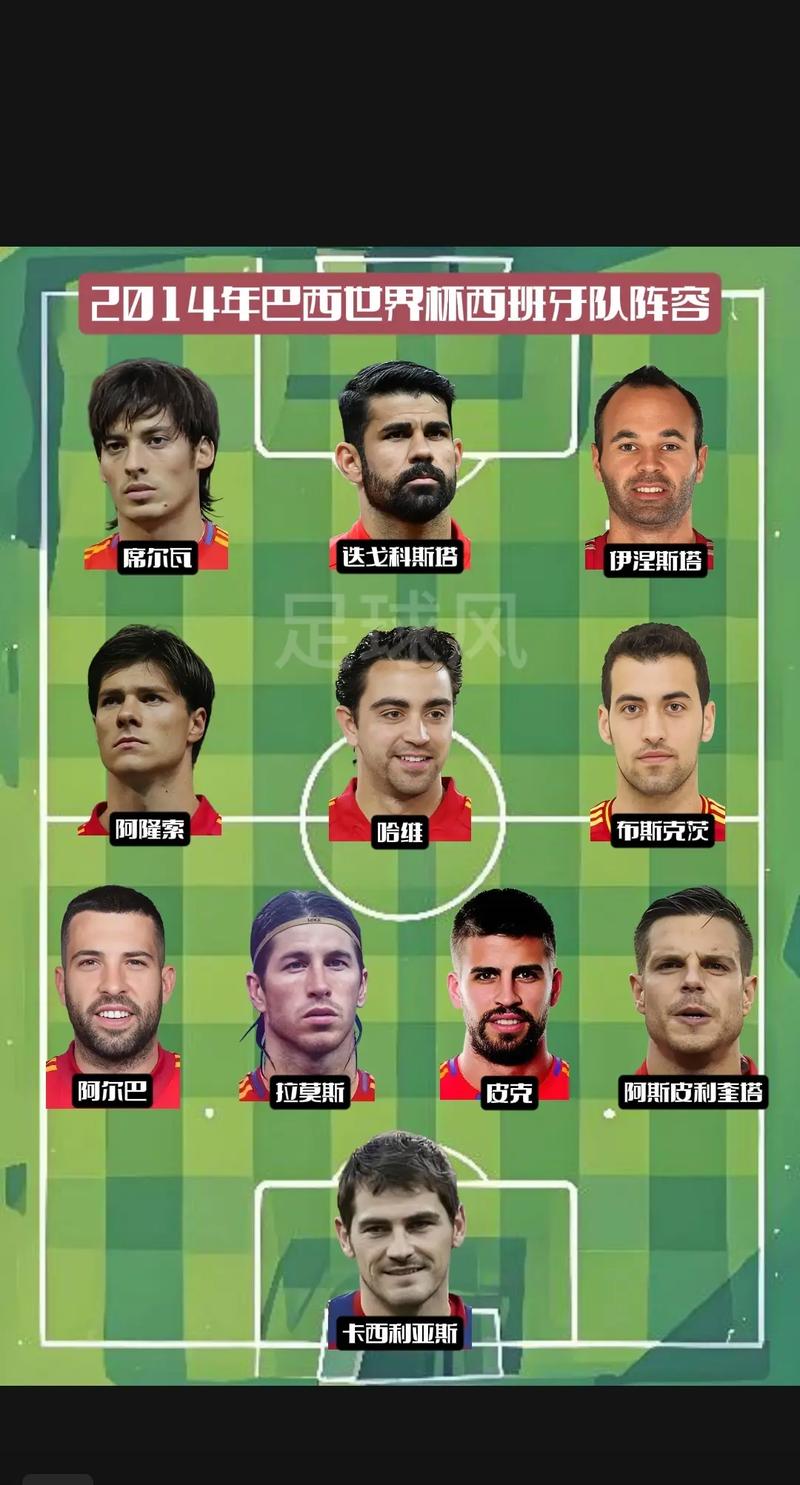 2014年世界杯季军是哪个队