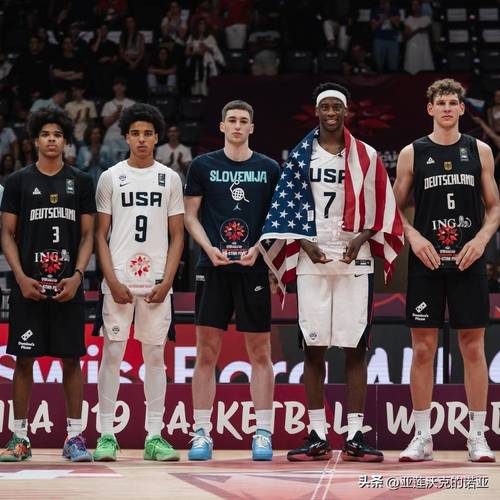 2019年篮球世界杯美国队阵容