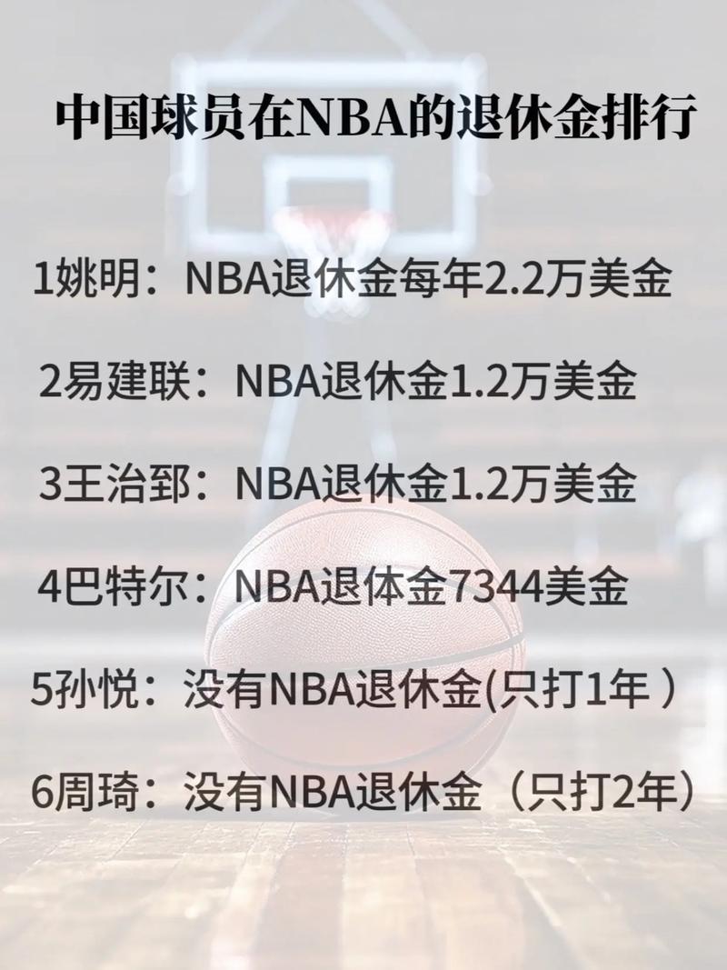 nba球星姚明退役时的球衣号码是多少号