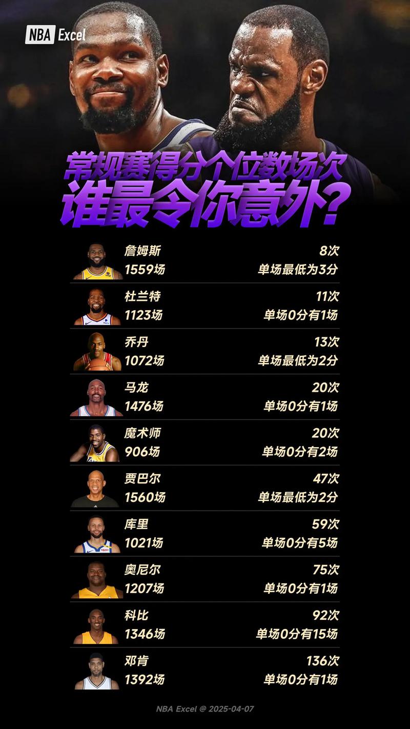nba什么时候开始比赛2021