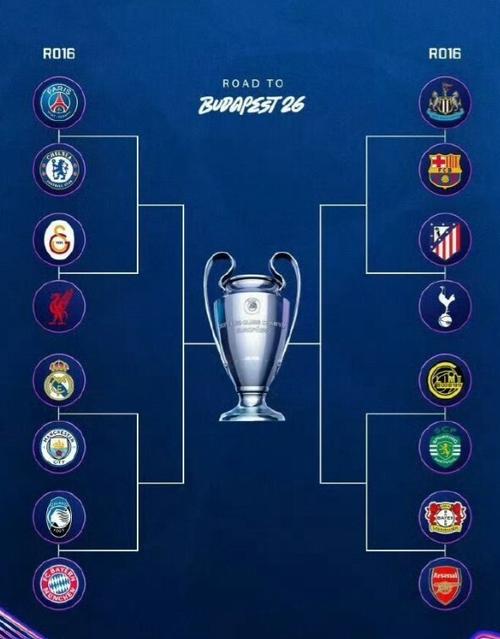 欧冠半决赛比赛结果