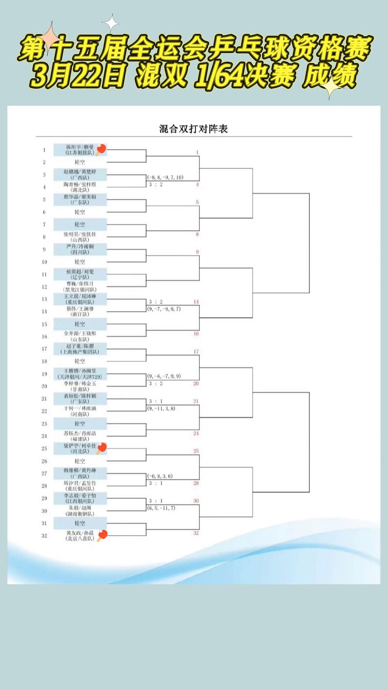 乒乓球打几局才算赢了