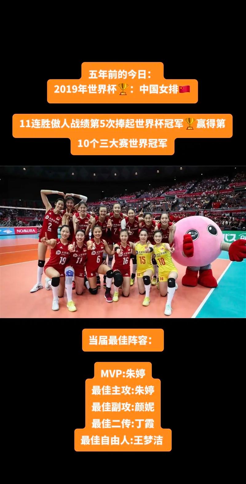 2019女排世界杯谁是冠军