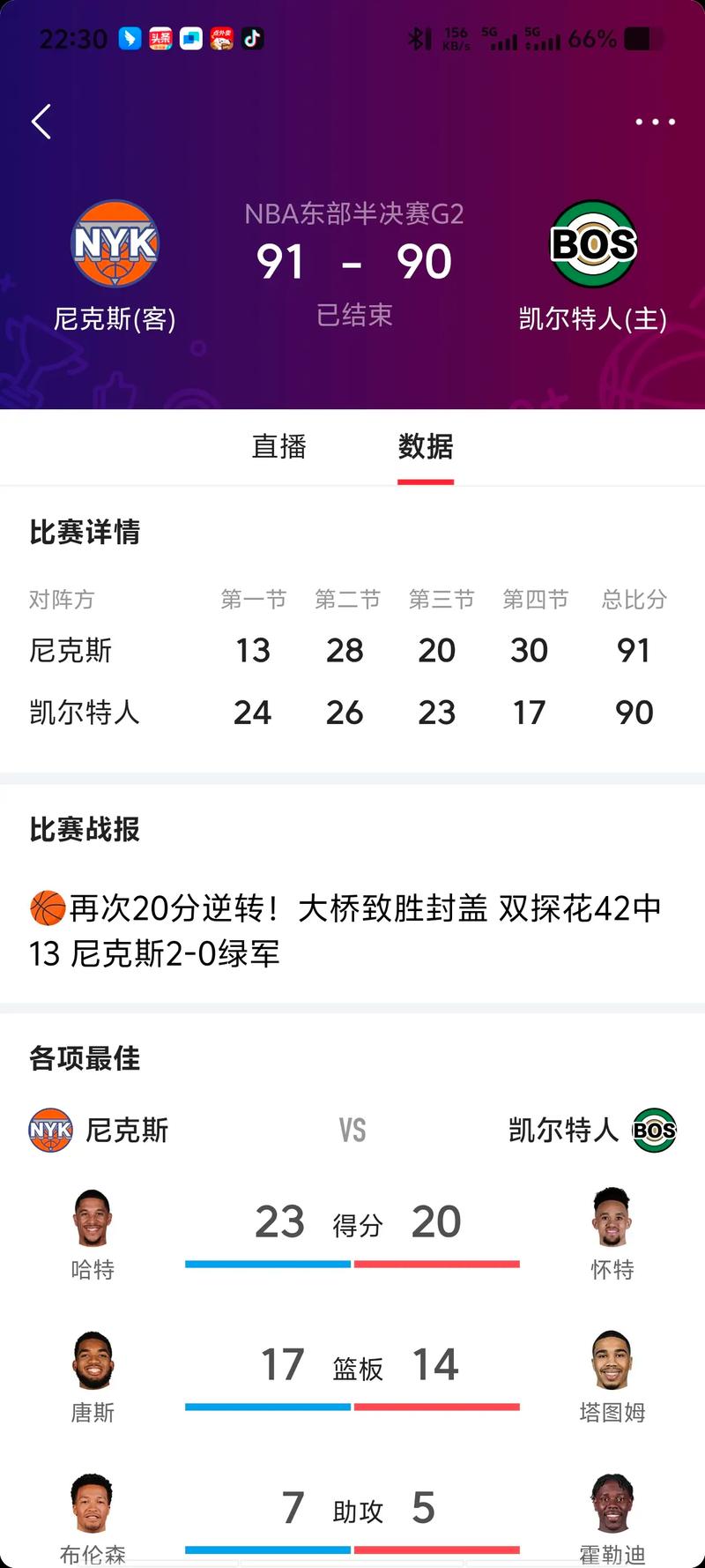 nba季后赛最大比分翻盘