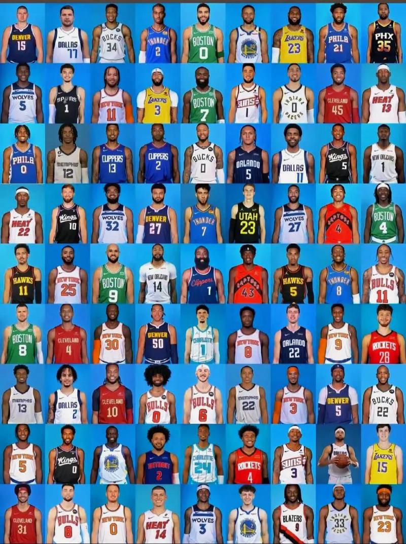 nba现役前十巨星