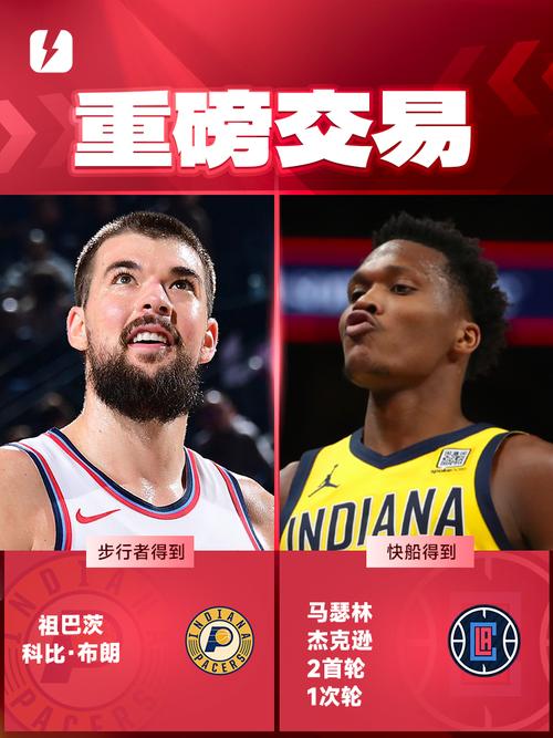nba交易截止日什么时候开始与结束