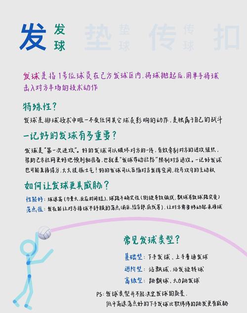 排球运动的特点和作用是什么
