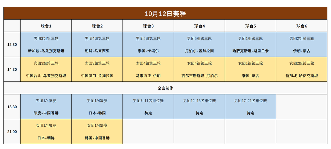 乒乓球世界杯时间2021