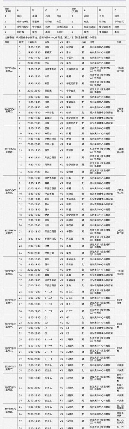 2023年中国女篮赛程时间表及结果