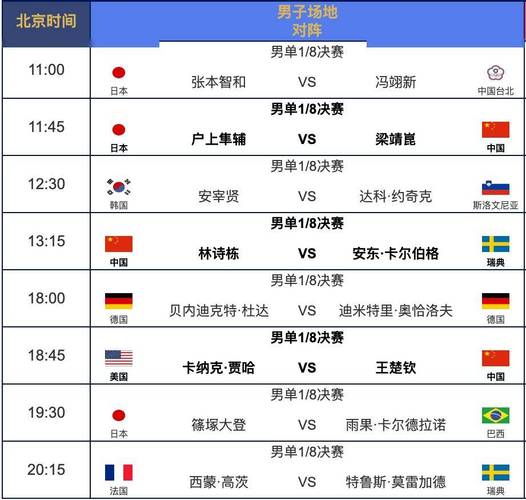 南非世界杯赛程表比分