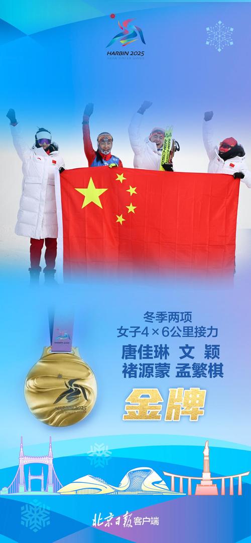 中国申办冬奥会是哪一年哪一届