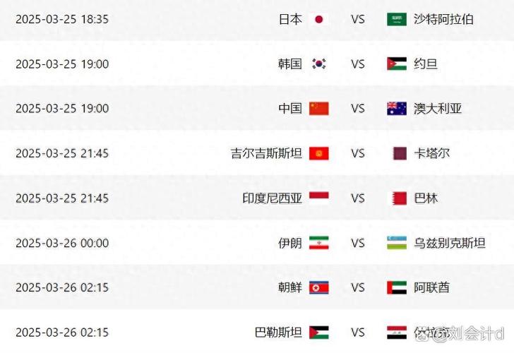 国足 澳大利亚时间