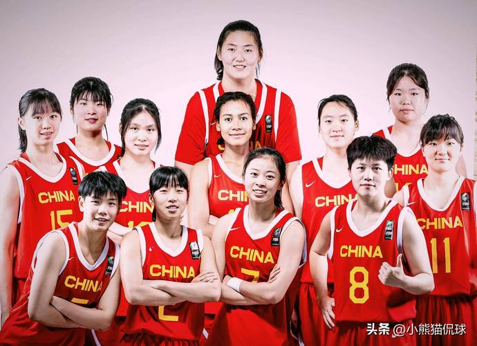 东京奥运会女篮实力榜