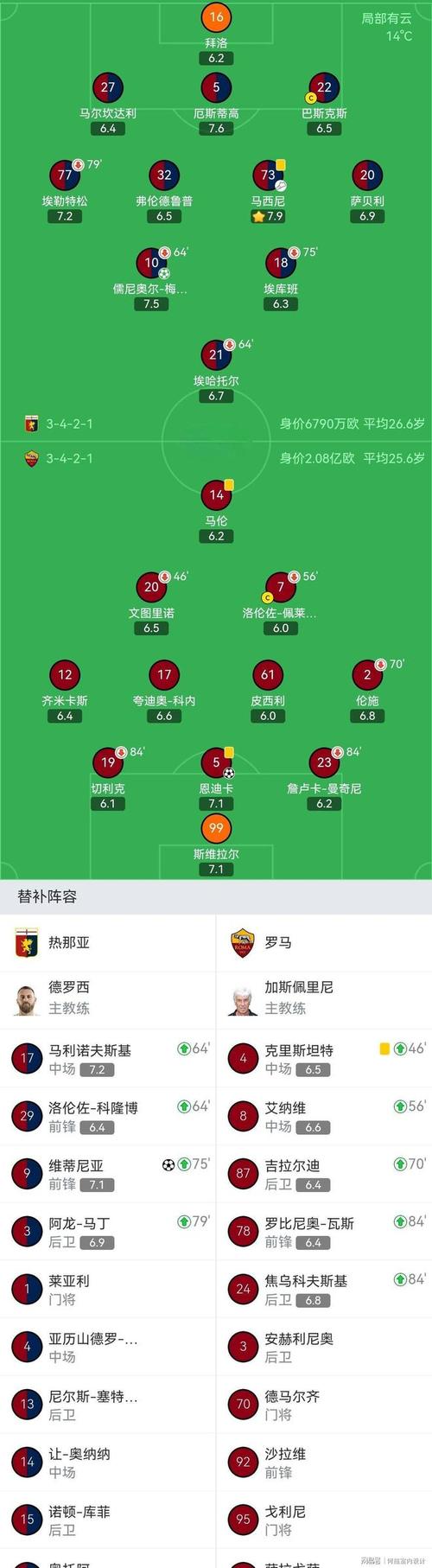 意甲转会最新全一览