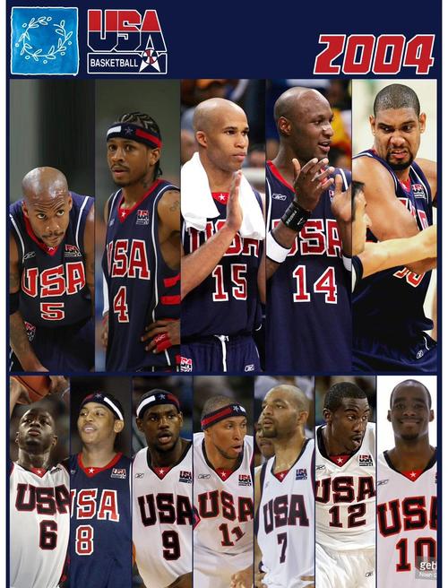 雅典奥运会美国男篮名单公布