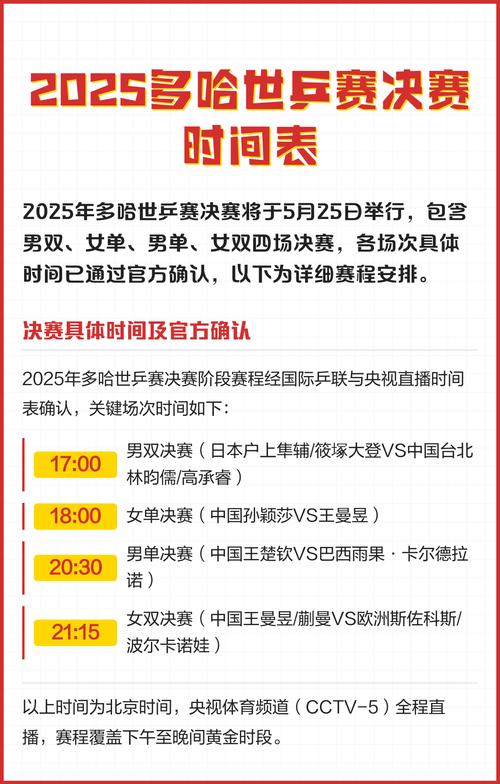 乒乓球总决赛赛程安排