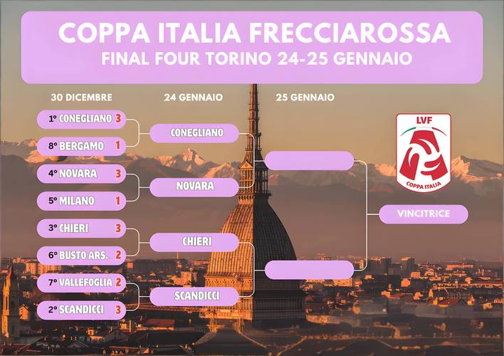 女排世界杯赛事安排