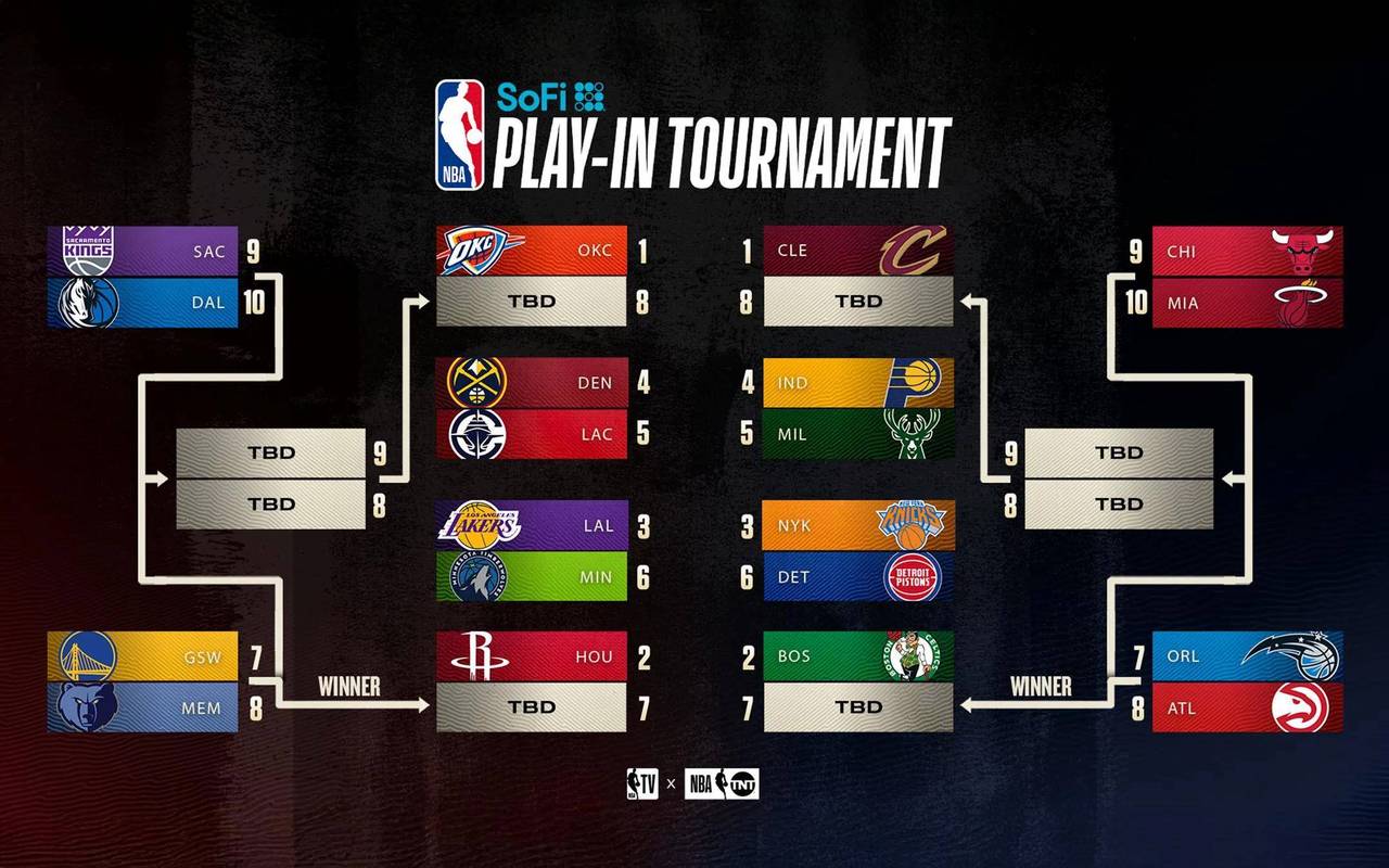 nba历史季后赛最高分